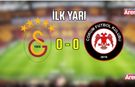 Galatasaray - Çorum FK maçında ilk yarı: 0-0