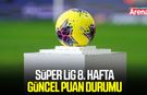 Süper Lig 8. hafta güncel puan durumu