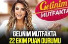 Gelinim Mutfakta 22 Ekim puan durumu