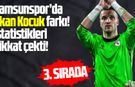 Samsunspor'da Okan Kocuk'tan dikkat çeken istatistikler!