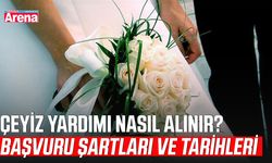 Çeyiz yardımı nasıl alınır? Başvuru şartları ve tarihleri