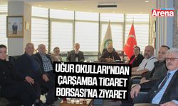 Uğur Okulları'ndan Çarşamba Ticaret Borsası’na Ziyaret