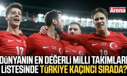 Dünyanın en değerli milli takımları listesinde Türkiye kaçıncı sırada?