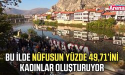 Bu ilde nüfusun yüzde 49,71’ini kadınlar oluşturuyor