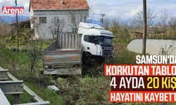 Samsun'da korkutan tablo! 4 ayda 20 kişi hayatını kaybetti