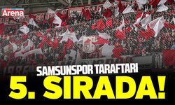 Samsunspor taraftarı 5. sırada!