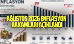 Ağustos 2026 enflasyon rakamları açıklandı