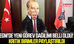 EGM’de yeni görev dağılımı belli oldu! Kritik birimler paylaştırıldı