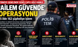 Ailem Güvende operasyonu nedir, neden yapılıyor?