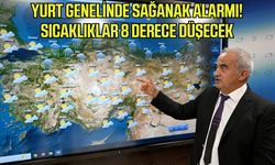 Yurt genelinde sağanak alarmı! Sıcaklıklar 8 derece düşecek