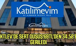 KTLEV’de sert düşüş !69 TL’den 34,58 TL’ye indi