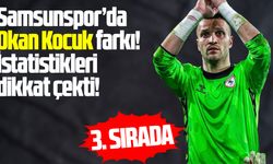 Samsunspor'da Okan Kocuk'tan dikkat çeken istatistikler!