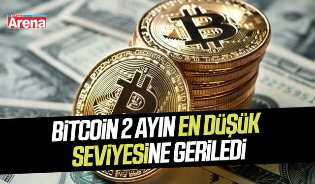 Bitcoin 2 ayın en düşük seviyesine geriledi