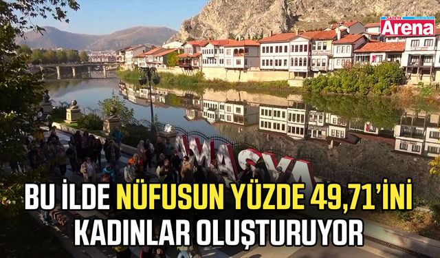 Bu ilde nüfusun yüzde 49,71’ini kadınlar oluşturuyor