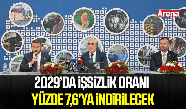 2029’da işsizlik oranı yüzde 7,6’ya indirilecek