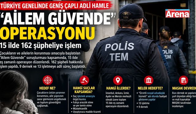 Ailem Güvende operasyonu nedir, neden yapılıyor?