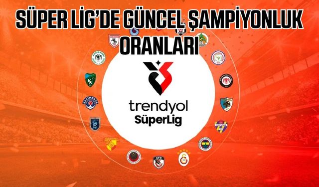 Süper Lig'de şampiyonluk oranları güncellendi!