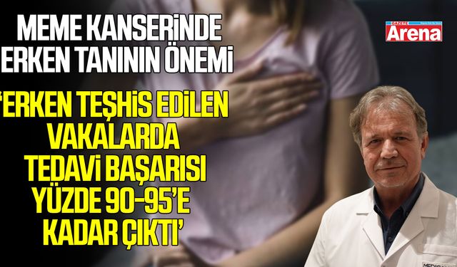 Samsun’da meme kanserinde erken tanının önemi vurgulandı