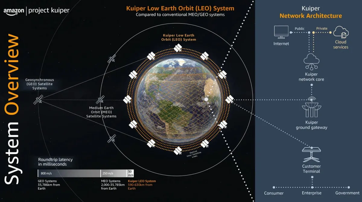 6925D2D058D0A453 W1200Xh669