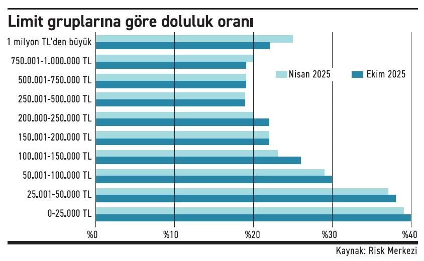 Ekran Goruntusu 2025 12 18 193841 Tgrd