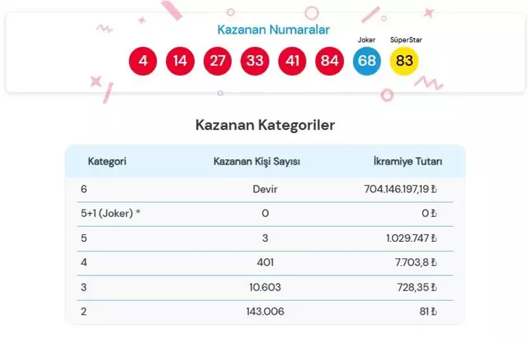 699F50D389551B835Cd4Aea2