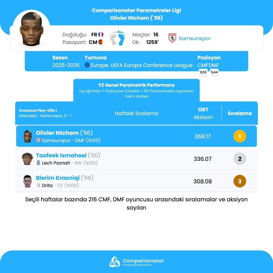 Whatsapp Image 2026 02 20 At 220920