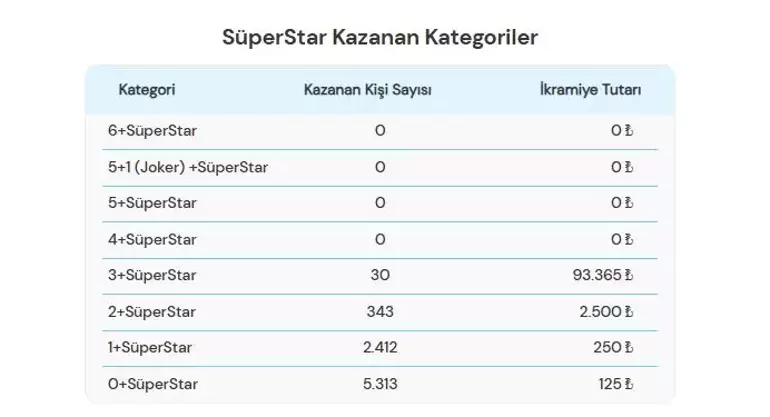 69Baf4D5Bd2B38Dfcff61B8F