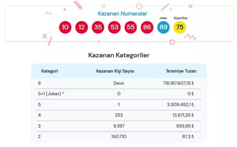 69Baf4D5Bd2B38Dfcff61B91