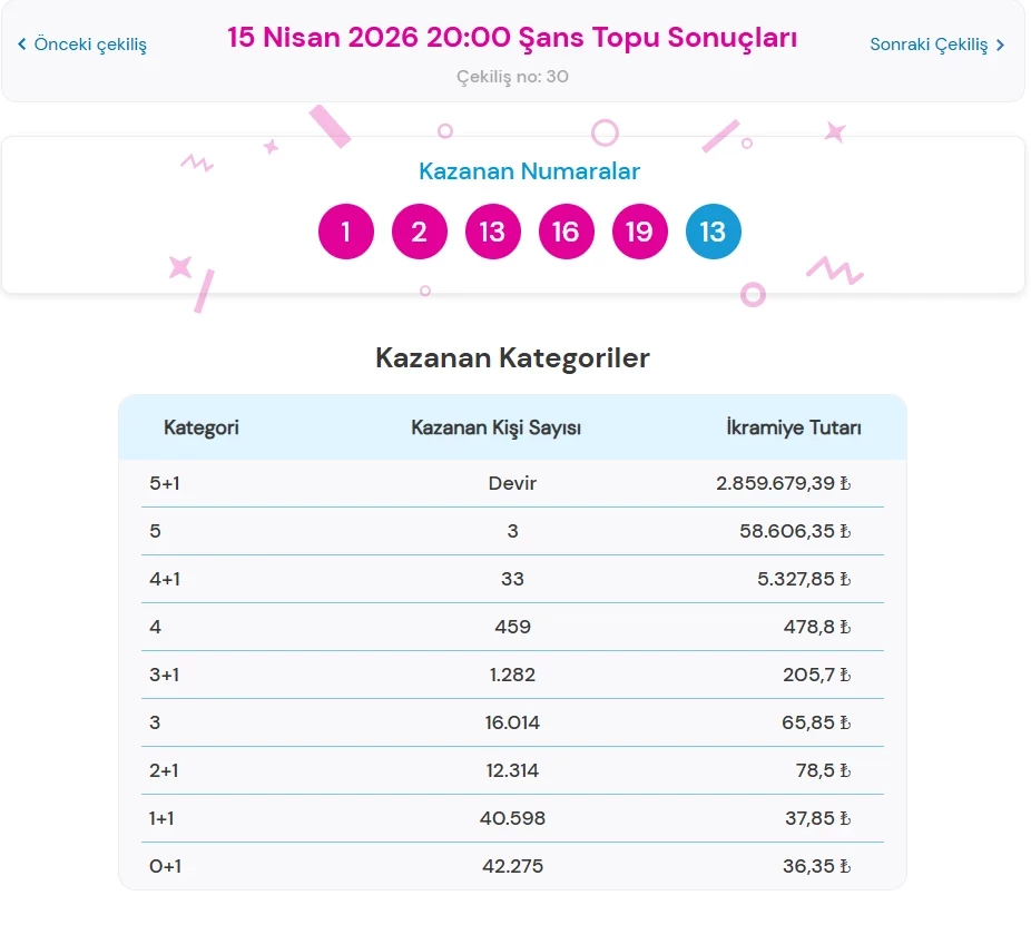 69Dfd174131F7A6651407E72