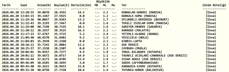 69E601D80E20A535Edccc993