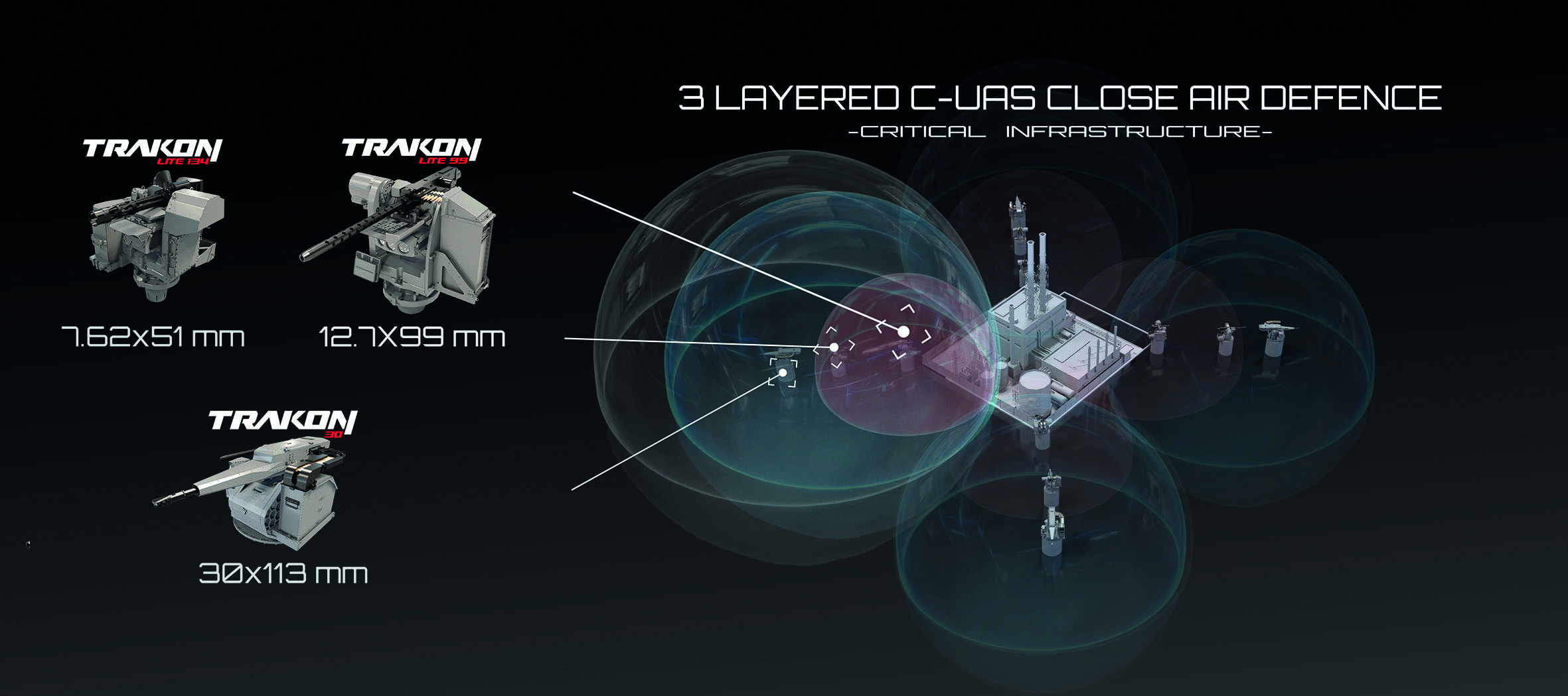 A A 20260420 41163165 41163164 S Y S G R U P D R O N T E D B I R I N I U L U S L A R A R A S I A R E N A D A T A N I T T I