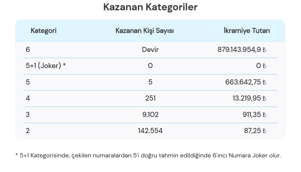 Ekran Görüntüsü 2026 04 13 220027