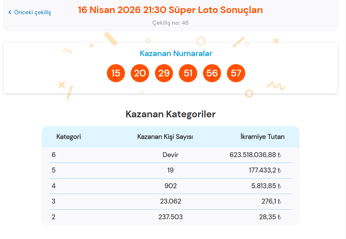 Ekran Görüntüsü 2026 04 16 214750