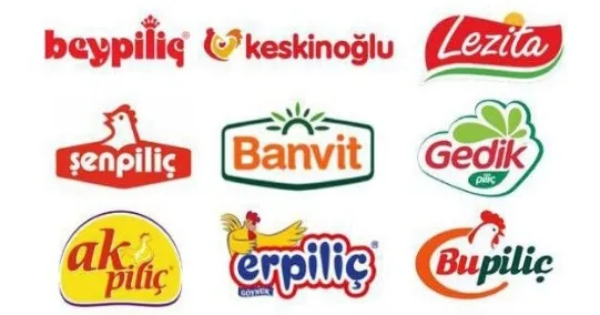 0X0 Beyaz Et Sektorune Operasyon Iste Denetim Kayyumu Atanan 13 Sirket Gozalti Listesinde Isim Isim 1781247423668
