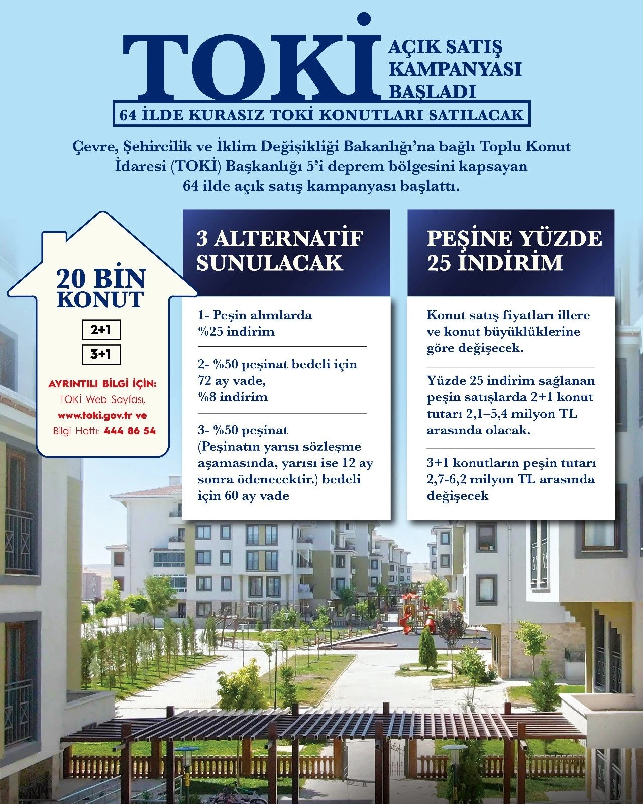 E9417B82 Toki 20 Bin Konut Kampanyasi Son Basvuru Ne Zaman Toki Kurasiz Ev Alma Sartlari Neler