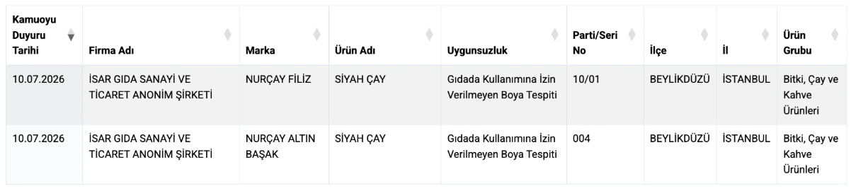 Ekran Görüntüsü 2026 07 12 195655