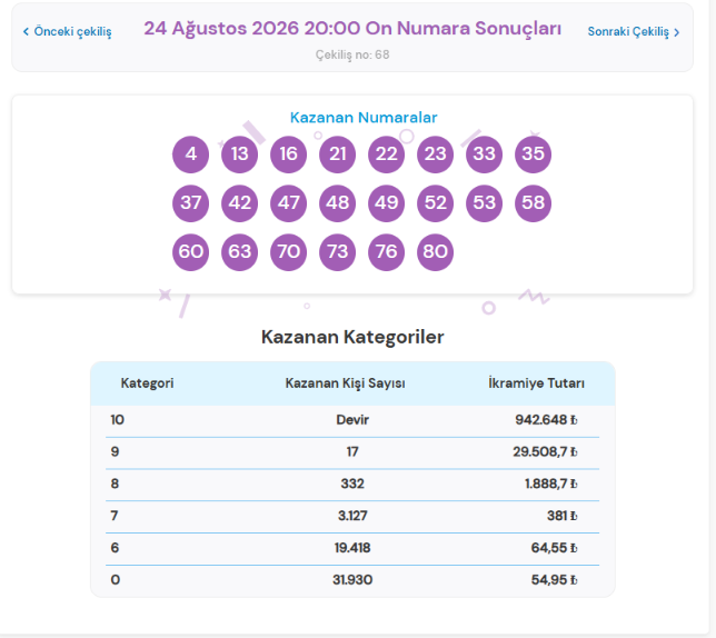 24 Ağustos 2026 on numara