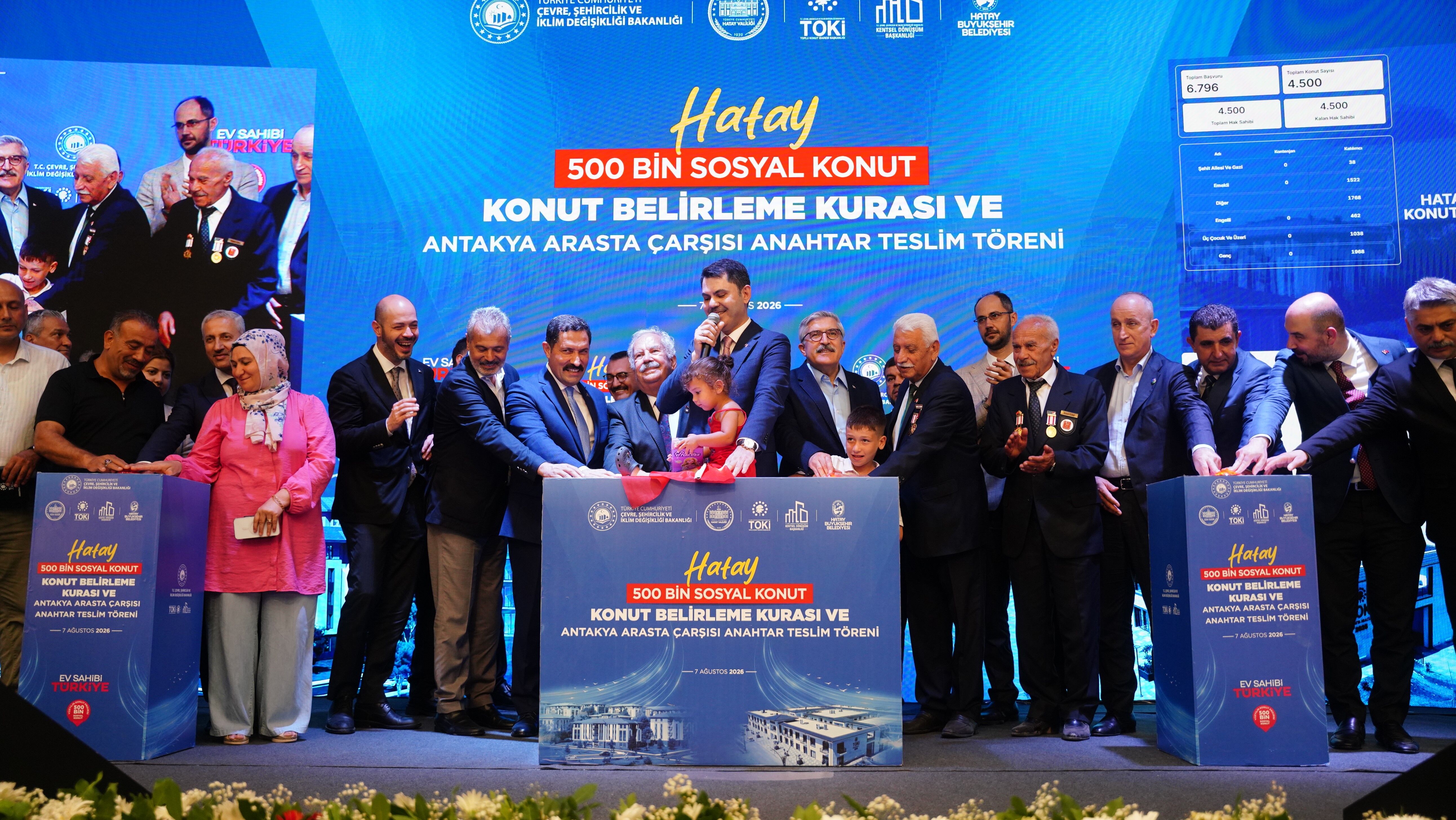 Hatay'da 8 Bin 500 Konut Için Kura Çekildi (1)-1