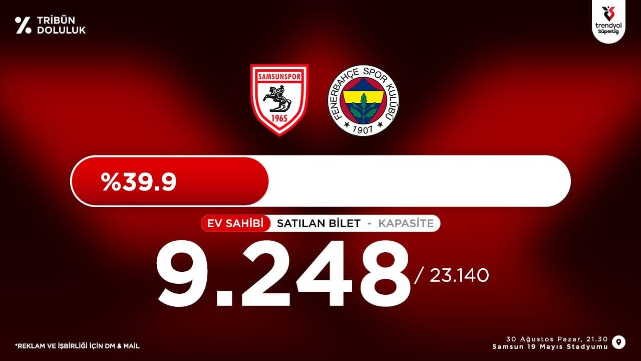 Samsunspor Fenerbahçe Maçında Flaş Tribün Kararı!