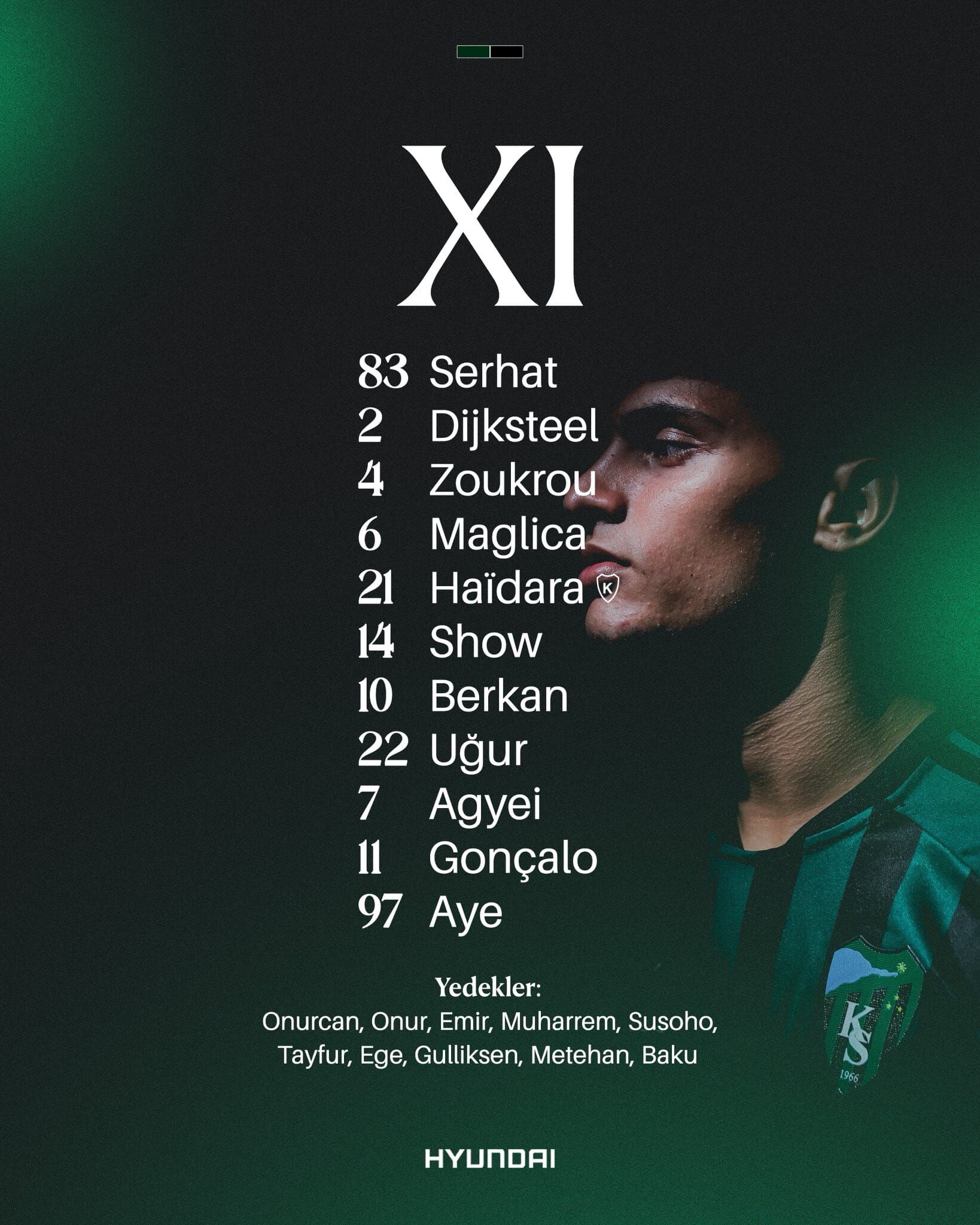 Samsunspor Kocaelispor Ilk 11